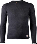 Nwt Carhartt Men Force Mid Weight Micro-grid Base Layer Crewneck Sz 2XL New. Price: $39.99.