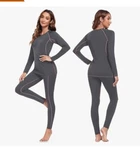 Simiya Thermal Underwear Women's Long Sleeves Shirt & Pants Pajamas Set Soft New. Price: $18.09.