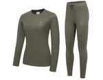 Little Donkey Andy Women's Fleece Lined Thermals Underwear Set Base Layer Lon... New. Price: $51.59.
