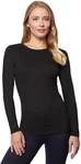 Women's Lightweight Baselayer Crew Top Long Sleeve Form Fitting 4-WAY Stretch New. Price: $20.32.