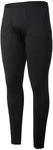 Terramar Ecolator Fleece Men's Baselayer Bottom Black Small New. Price: $64.88.