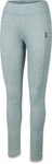 Dakine Women's Larkspur Mid Weight Base Layer Pants Medium Deep Teal Heather. Price: $31.50.