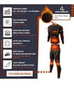 Cl Convallaria Mens Thermal Underwear Set, Long Johns Base Layer Winter - Small New. Price: $10.00.